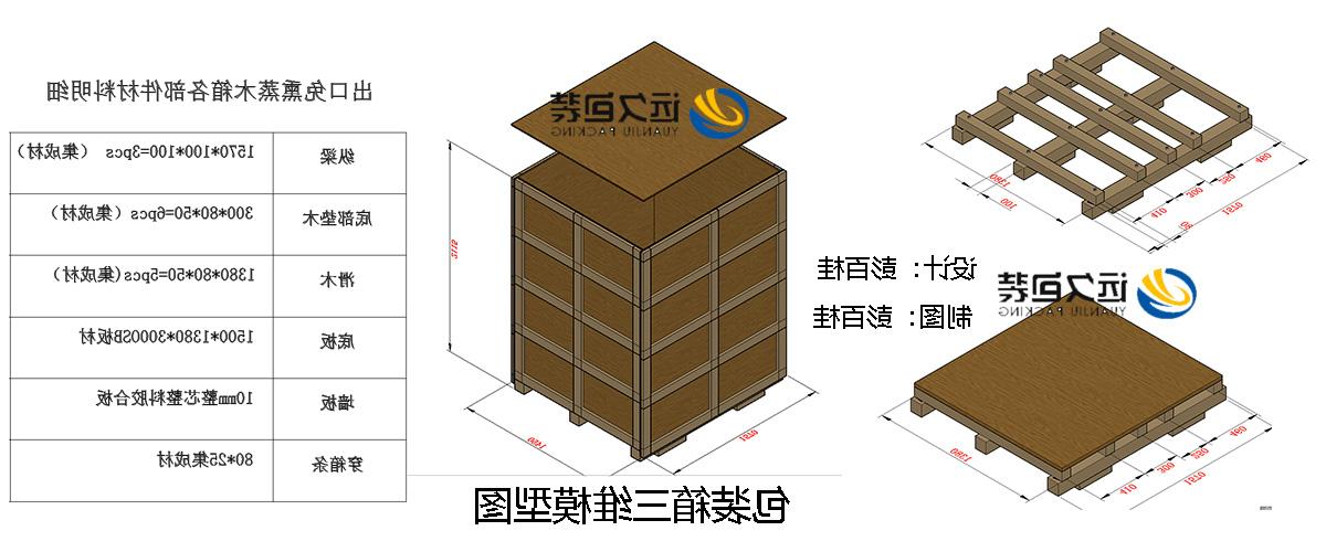 <a href='http://7ly.xyzgjy.com'>买球平台</a>的设计需要考虑流通环境和经济性